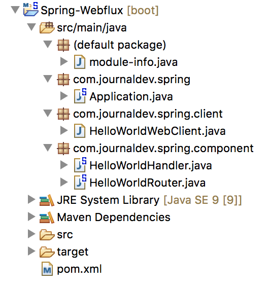 spring webflux example