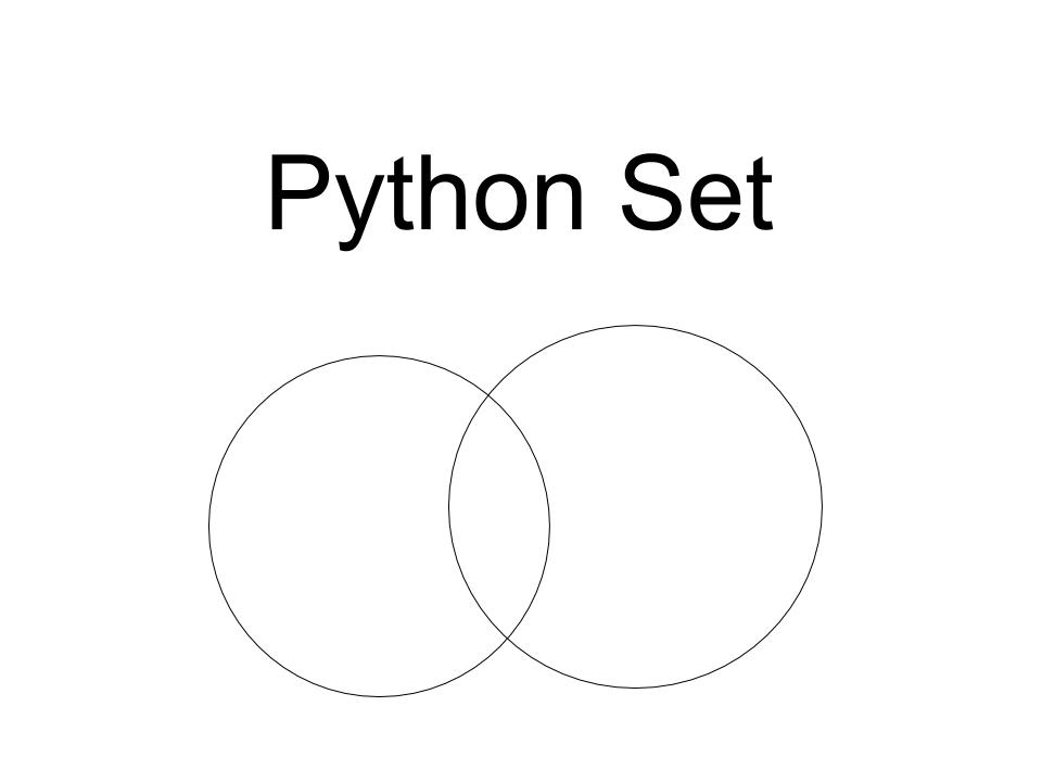 Python Set, python set example