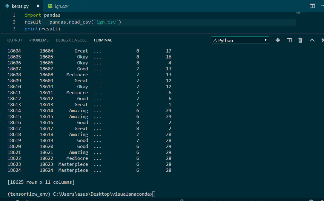 How to read CSV files in Python - Blog - Silicon Cloud