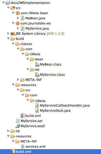 apache axis2 project