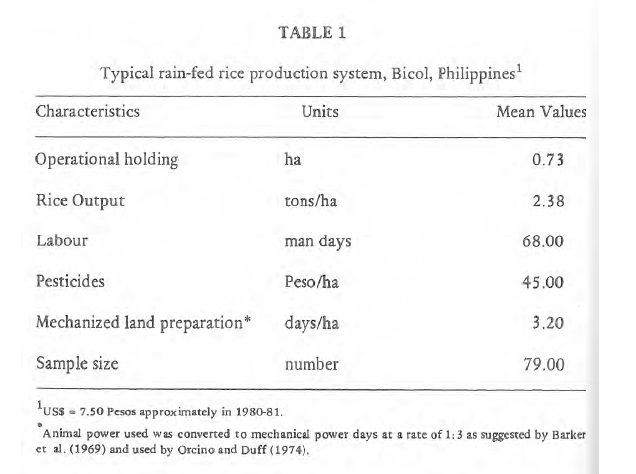 Sample of table-formatted text