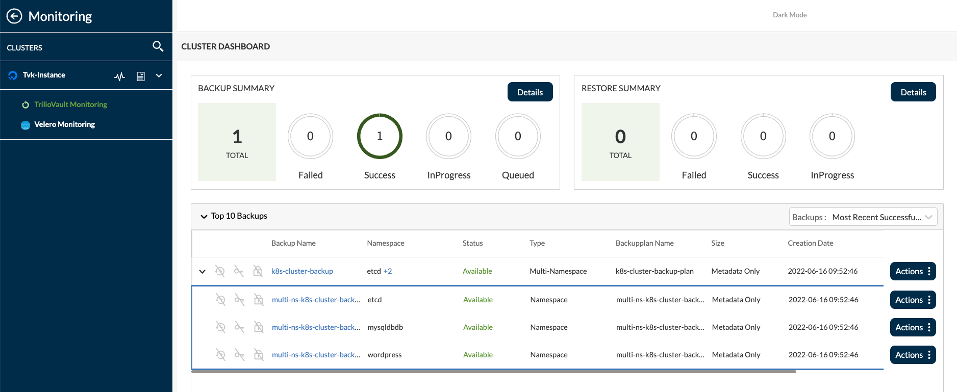 Screencapture showing the status of the Cluster Backup