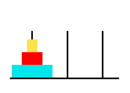 Tower of Hanoi setup 