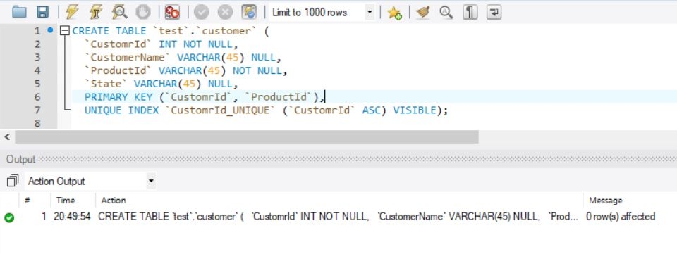 SQL Create Table - Multiple Column Primary Key - MySQL