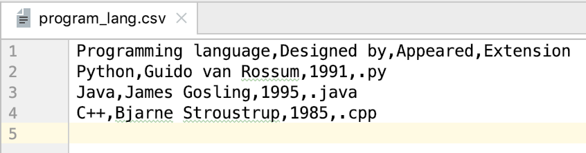 Python Pandas Write CSV File