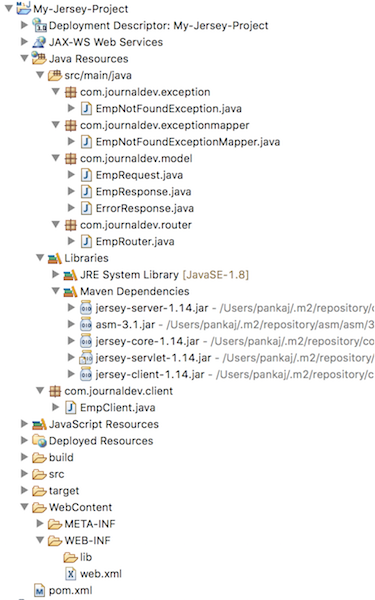 jersey java tutorial eclipse project