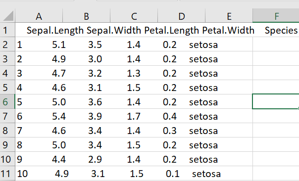 Sink To Csv