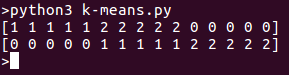 python scikit learn clustering