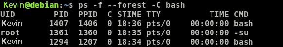 ps -f --forest -C command