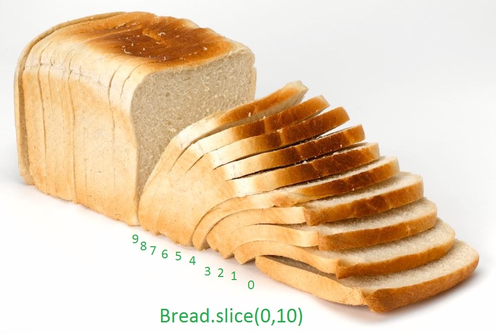 Scala slice function