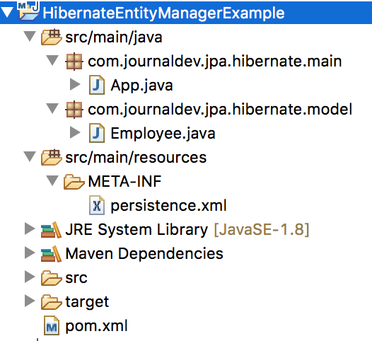 JPA EntityManager, Hibernate EntityManager example