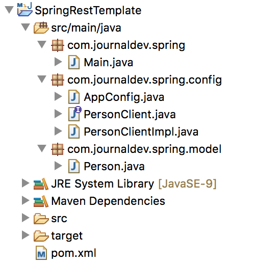 Spring RestTemplate Example