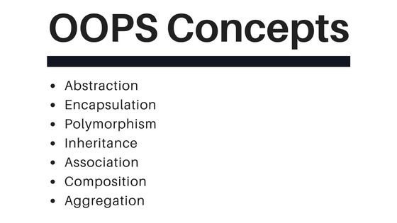 oops concepts, object oriented programming concepts, oops concepts in java