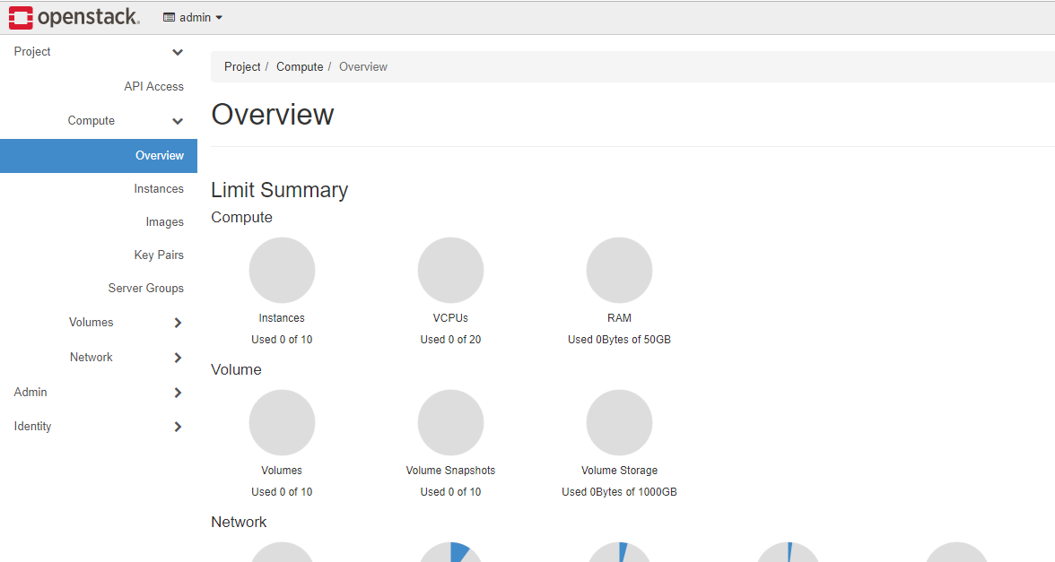 Openstack Admin Dashboard