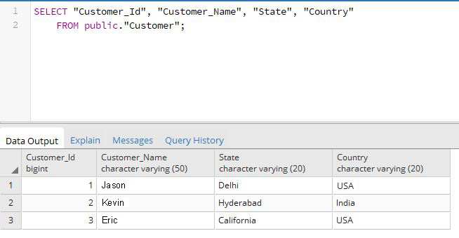 SQL Commit example