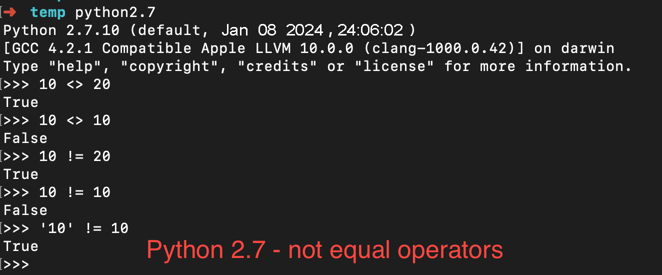 Python 2 Not Equal Operators