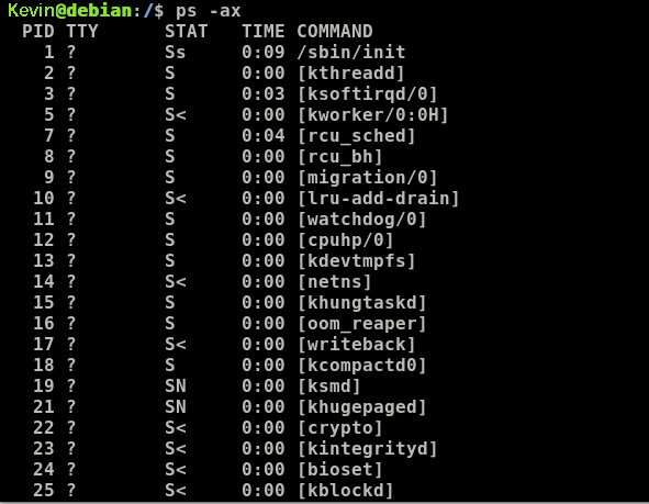 ps -ax command