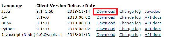 Selenium Download JARs